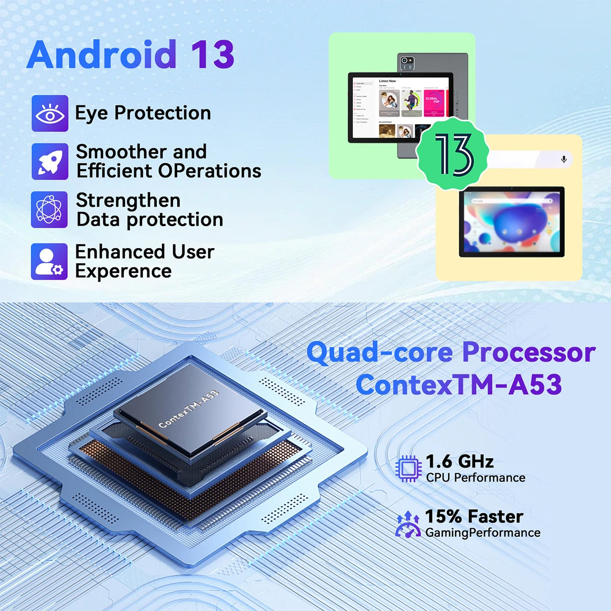 AEEZO MB1001 10.1 Inch Android 13 Tablet With 6GB RAM 64GB ROM 128GB Expandable 5000mAh Battery HD Touch Screen Dual Camera